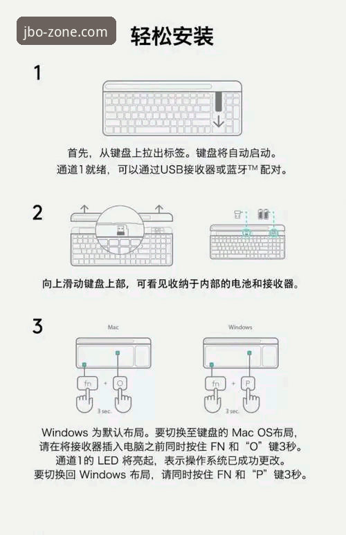 竞博JBO功能 竞博JBO功能全解析:3大核心模块如何重塑数字娱乐体验