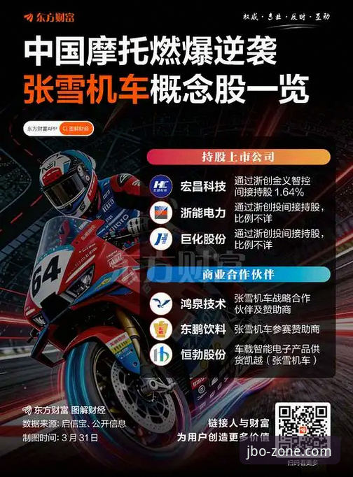 从排位第六到正赛夺冠：世界超级摩托车锦标赛匈牙利站精彩复盘与观赛指南